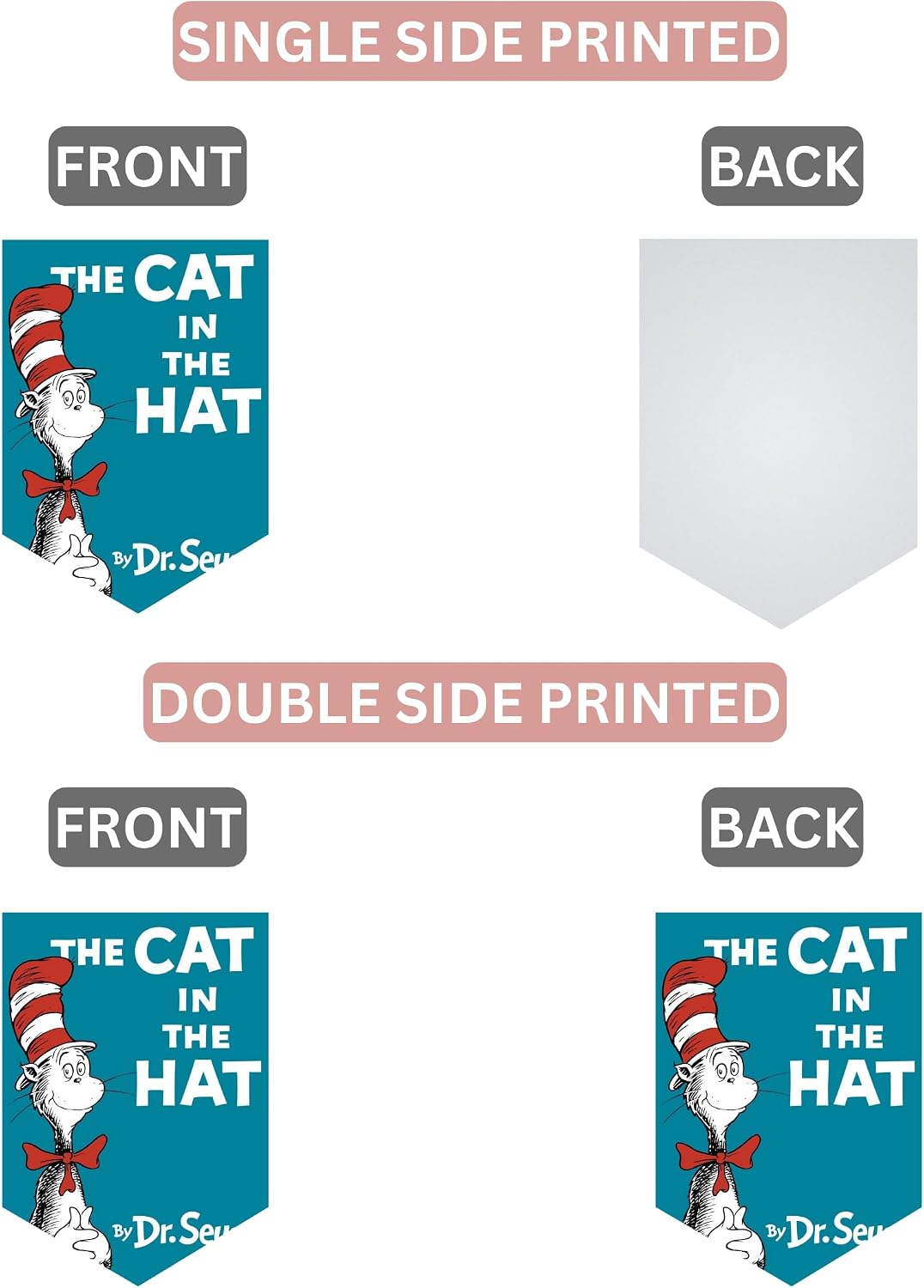 A product comparison graphic showing two printed flag designs for 'The Cat in the Hat' by Dr. Seuss, labeled FRONT and BACK.